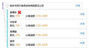 上海思筆客文具公司成立，注冊(cè)資本10萬元人民幣